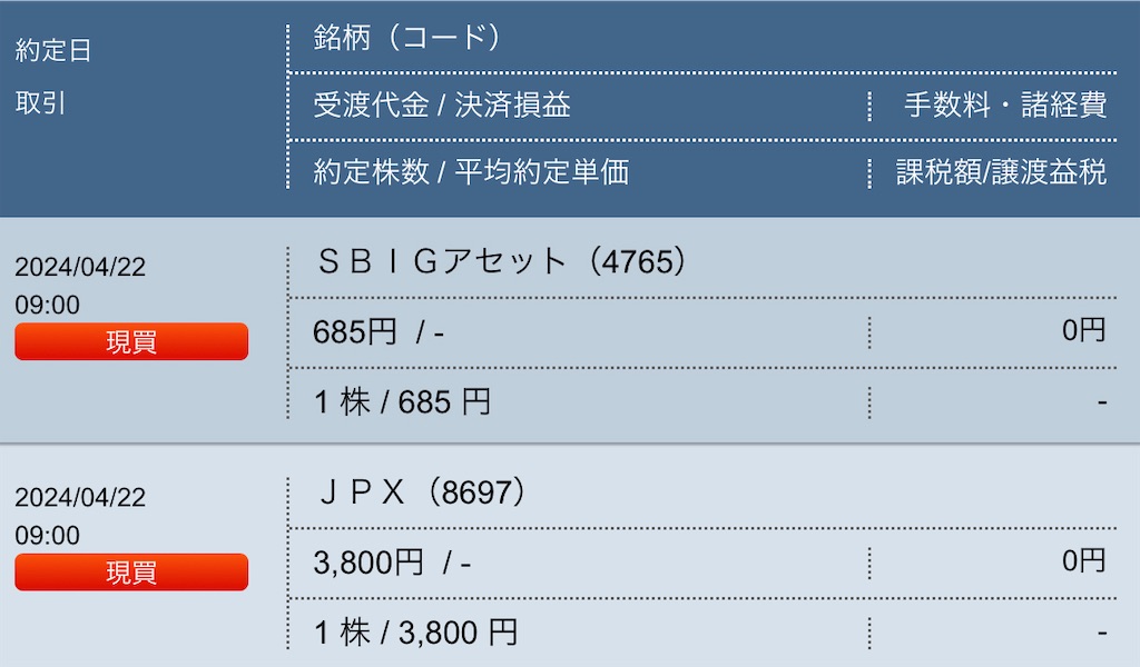 f:id:freebird_yayoimituru:20240422190840j:image f:id:freebird_yayoimituru:20240422190840j:image