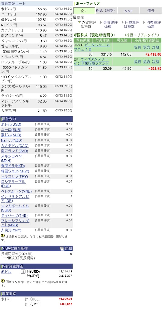 f:id:freebird_yayoimituru:20240513200022j:image f:id:freebird_yayoimituru:20240513200022j:image