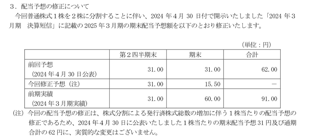 f:id:freebird_yayoimituru:20240513201230j:image f:id:freebird_yayoimituru:20240513201230j:image