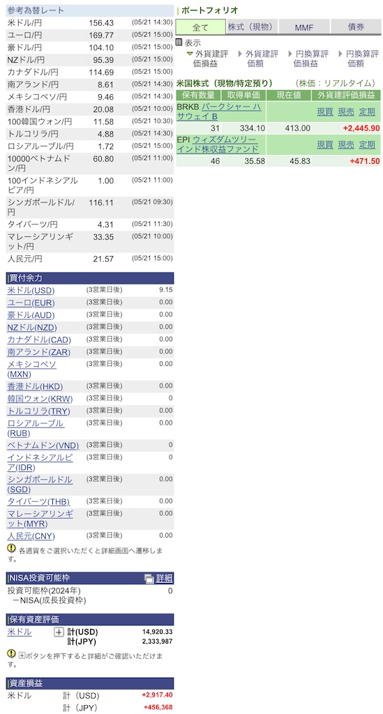 f:id:freebird_yayoimituru:20240521195829j:image