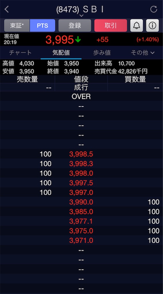 f:id:freebird_yayoimituru:20240521202322j:image