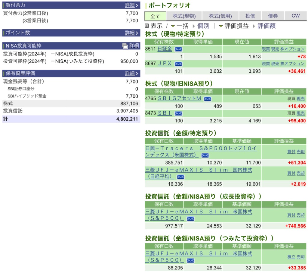 f:id:freebird_yayoimituru:20240708200700j:image f:id:freebird_yayoimituru:20240708200700j:image