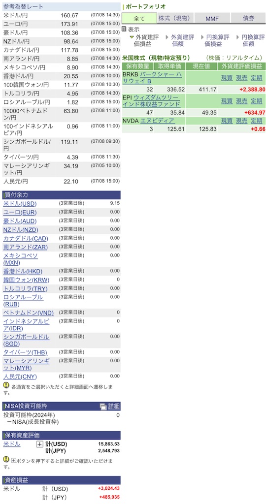 f:id:freebird_yayoimituru:20240708200702j:image f:id:freebird_yayoimituru:20240708200702j:image