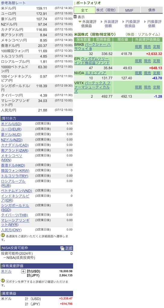 f:id:freebird_yayoimituru:20240712224203j:image f:id:freebird_yayoimituru:20240712224203j:image