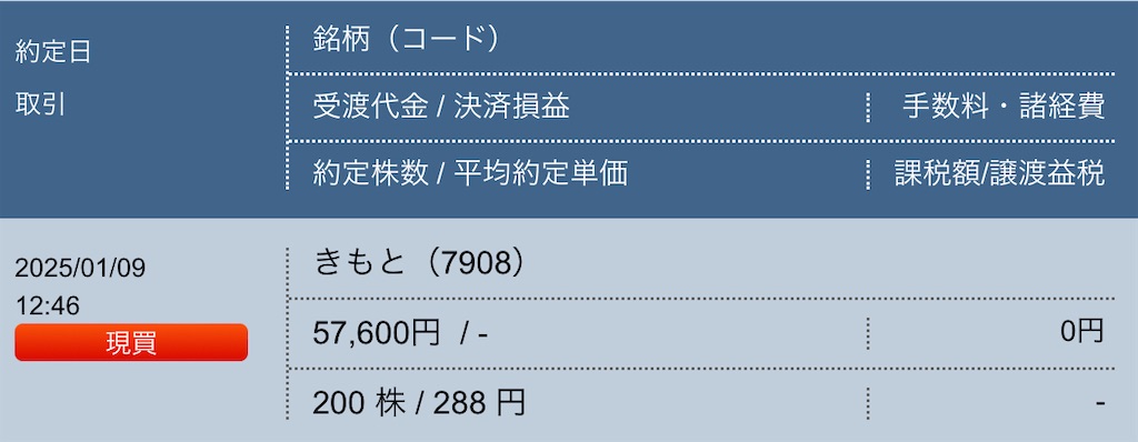 f:id:freebird_yayoimituru:20250109201550j:image