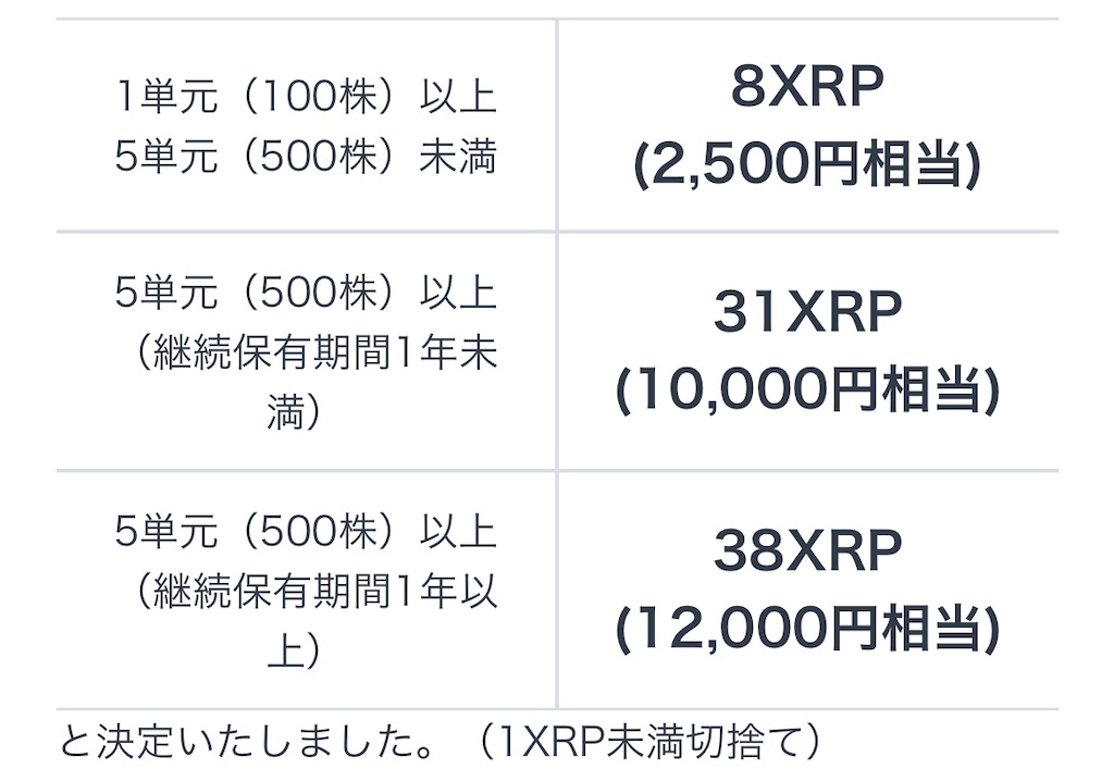 f:id:freebird_yayoimituru:20250604201316j:image