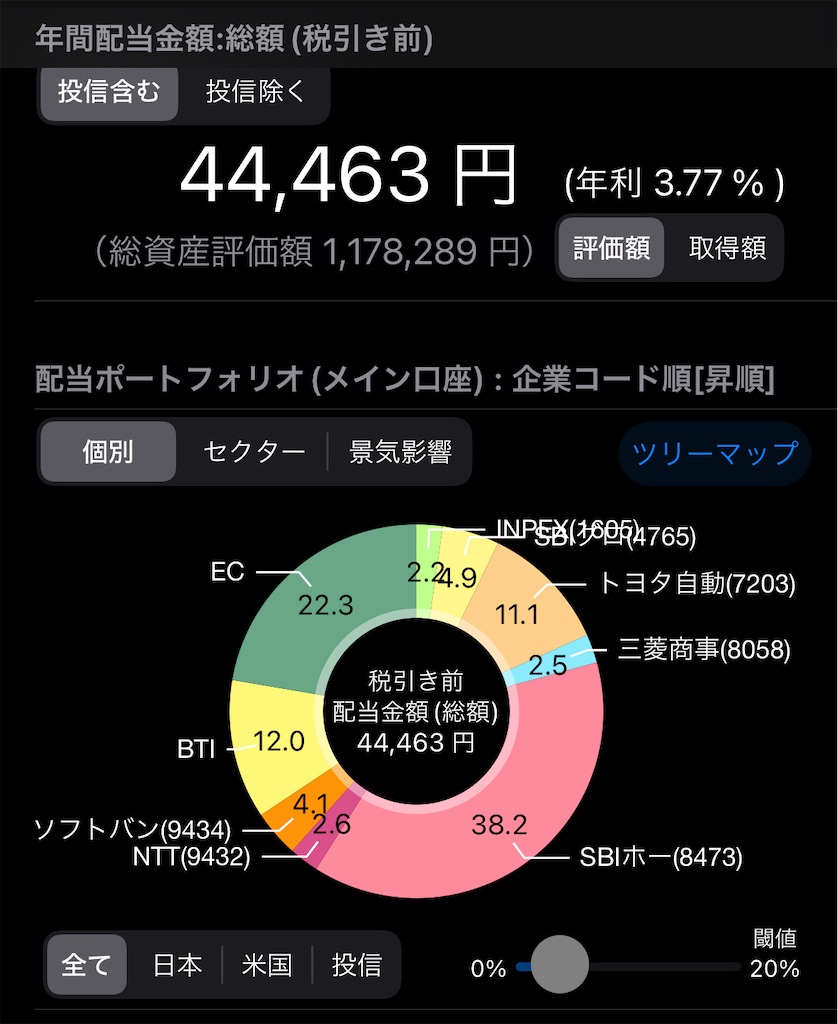 f:id:freebird_yayoimituru:20251002210951j:image