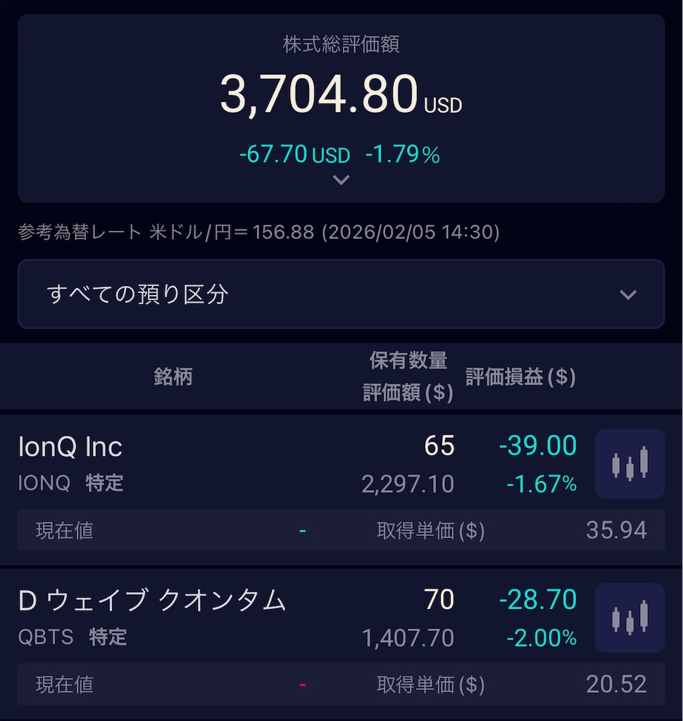 f:id:freebird_yayoimituru:20260205205252j:image