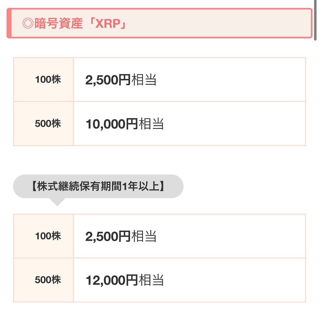 f:id:freebird_yayoimituru:20260312200419j:image f:id:freebird_yayoimituru:20260312200419j:image