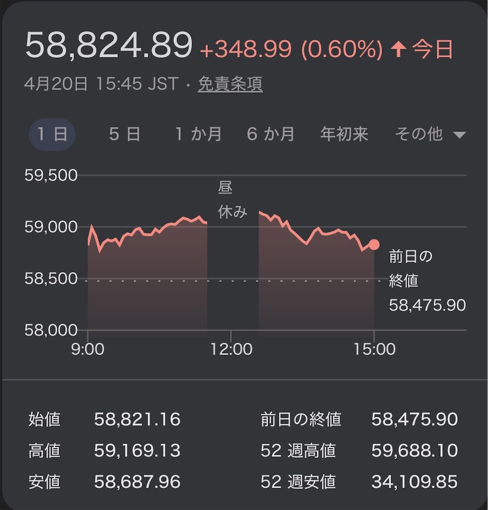 f:id:freebird_yayoimituru:20260420192001j:image