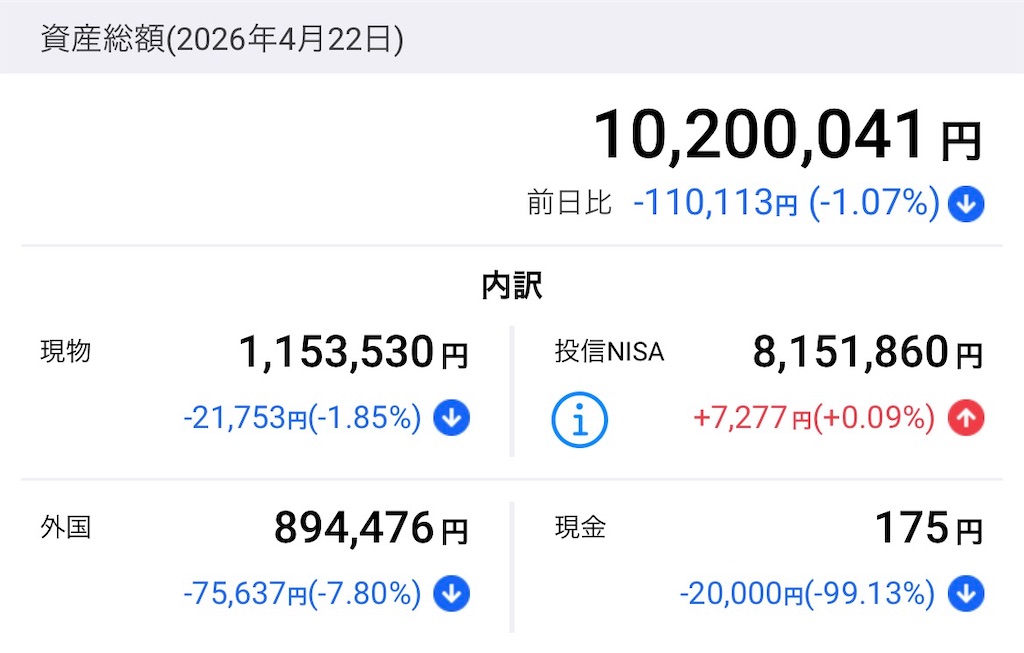 f:id:freebird_yayoimituru:20260422193423j:image f:id:freebird_yayoimituru:20260422193423j:image