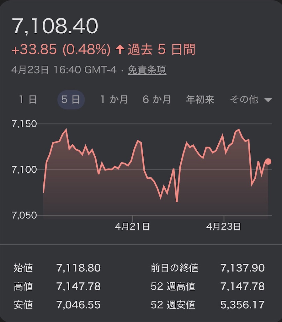 f:id:freebird_yayoimituru:20260424213705j:image
