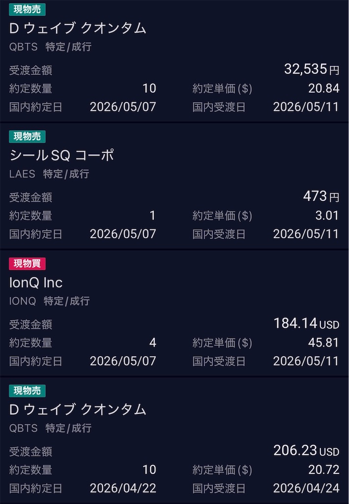 f:id:freebird_yayoimituru:20260507171502j:image