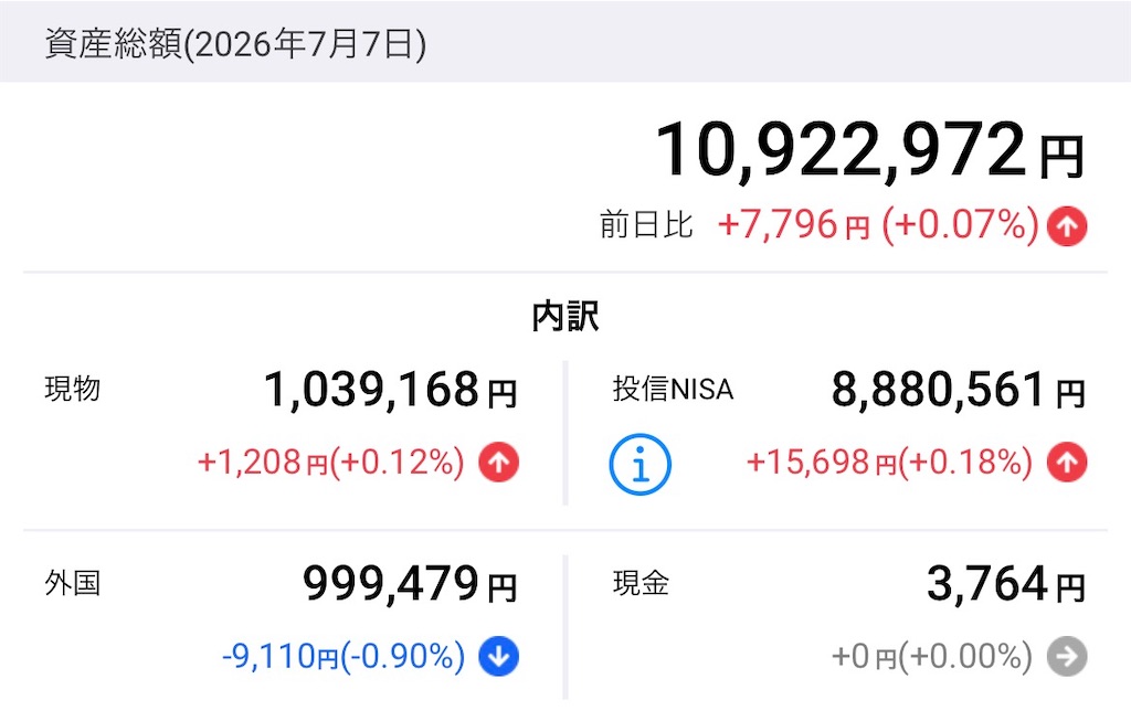 f:id:freebird_yayoimituru:20260707190821j:image