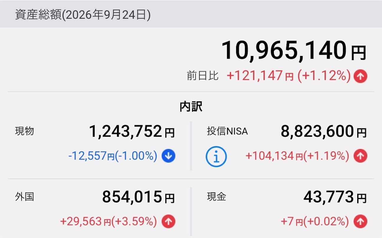 f:id:freebird_yayoimituru:20260924183032j:image f:id:freebird_yayoimituru:20260924183032j:image