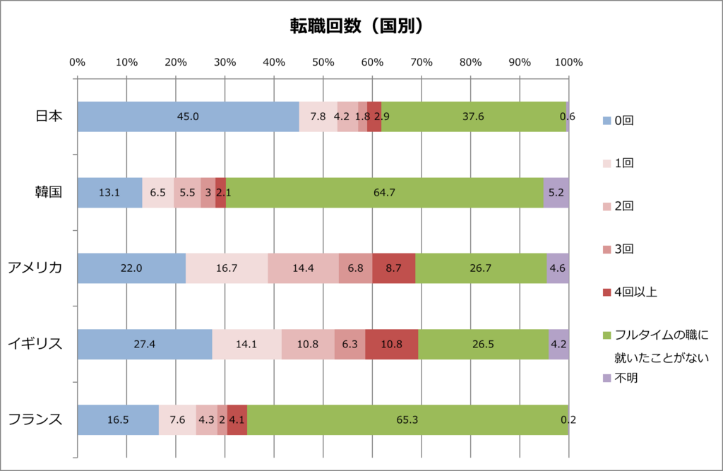f:id:freebloggerpateo:20180601181838p:plain f:id:freebloggerpateo:20180601181838p:plain