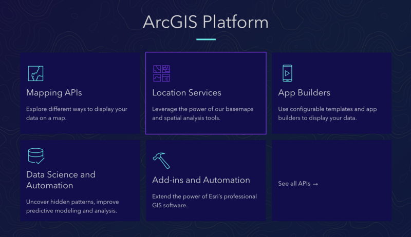 ArcGIS Platform(PaaS:Platform-as-a-Service)