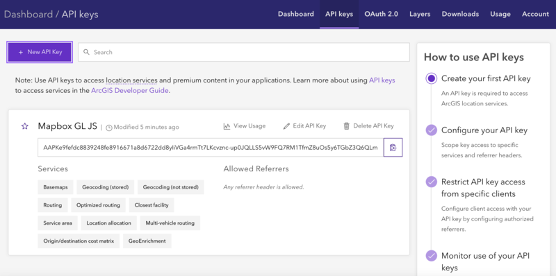 ArcGIS Platform(PaaS:Platform-as-a-Service)