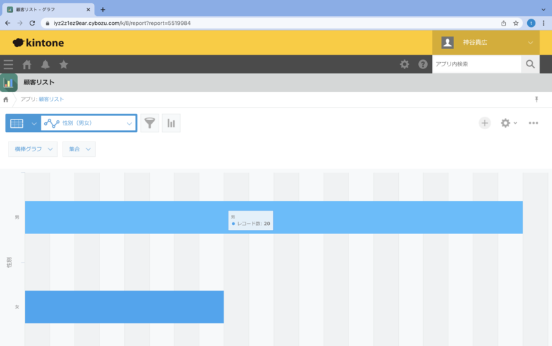 ArcGIS と kintone との連携