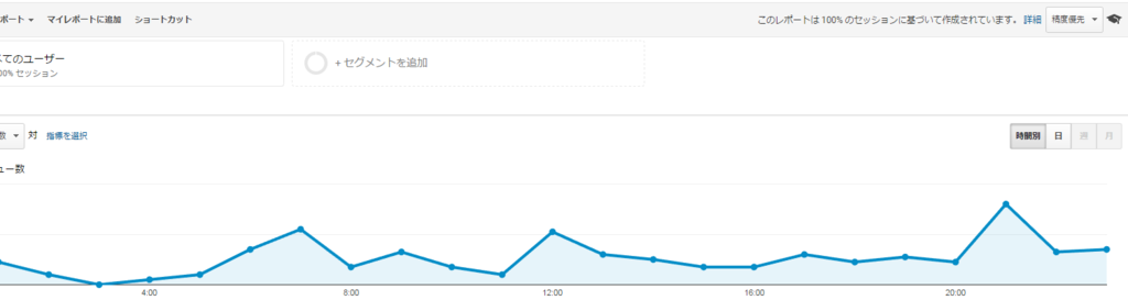 f:id:freedomdream:20170516170040p:plain f:id:freedomdream:20170516170040p:plain