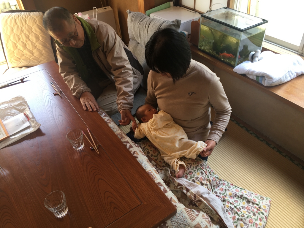 f:id:freedomtencho:20170208224606j:plain f:id:freedomtencho:20170208224606j:plain
