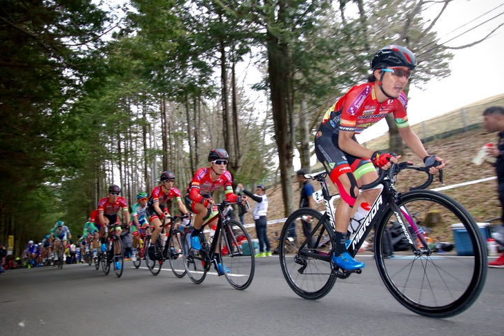 f:id:freedomtencho:20170321184306j:plain f:id:freedomtencho:20170321184306j:plain