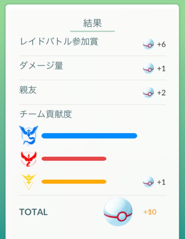 f:id:freedomtencho:20180915212252j:plain f:id:freedomtencho:20180915212252j:plain