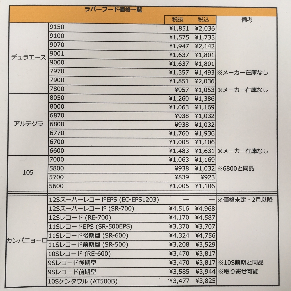 f:id:freedomtencho:20200116215125j:plain f:id:freedomtencho:20200116215125j:plain