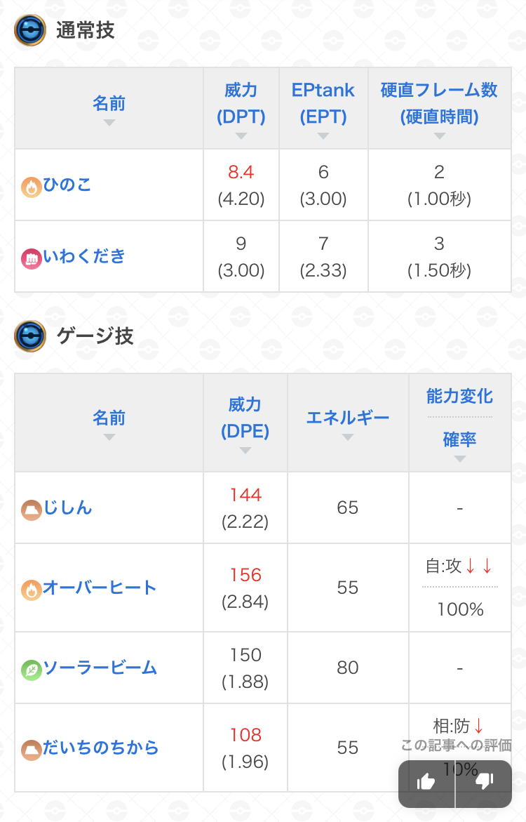 バクーダ 100 Freedomtenchoのポケモンgoブログ