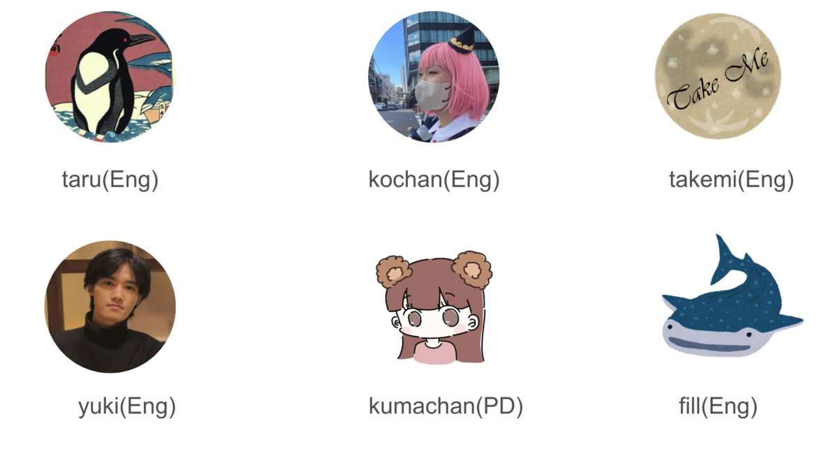 後半研修チームのメンバー紹介。エンジニアのtaru, yuki, takemi, fill, kochanとデザイナーのkumachanの計6人のチームでプロダクト開発を行った