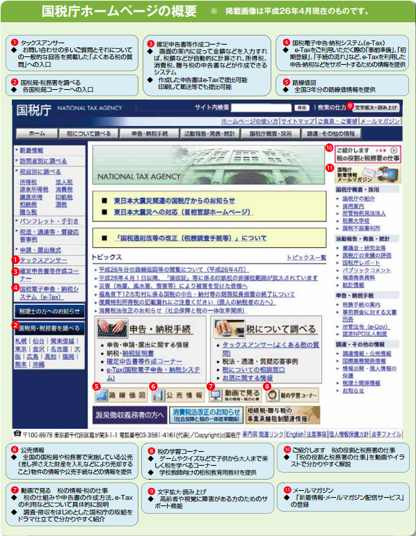 国税庁ホームページ解説