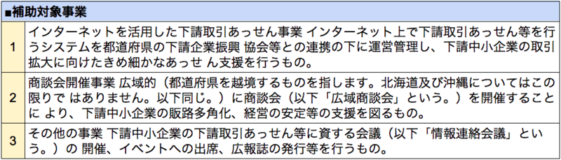 スクリーンショット 2015-02-24 6.03.28