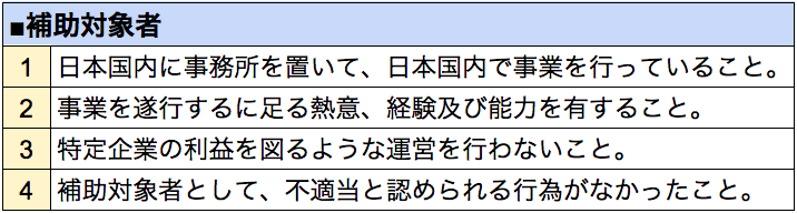 スクリーンショット 2015-02-24 5.59.00