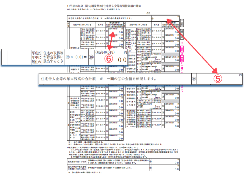 住宅借入金2