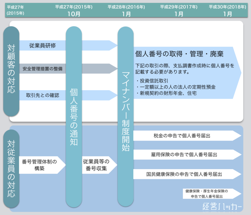 スクリーンショット 2015-04-26 17.05.51
