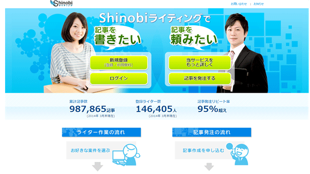 shinobiライティング