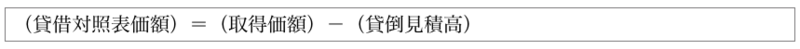 金銭債権