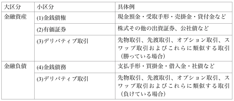 スクリーンショット 2015-06-08 21.47.59