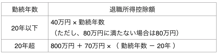 スクリーンショット 2015-06-29 13.00.37