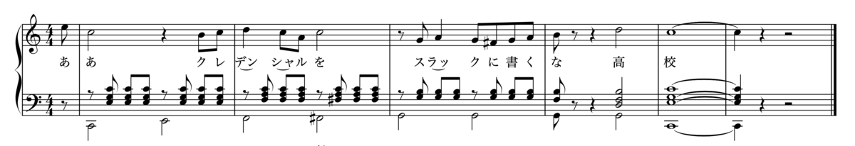 credentialをSlackに書くな高校校歌(原曲)の楽譜