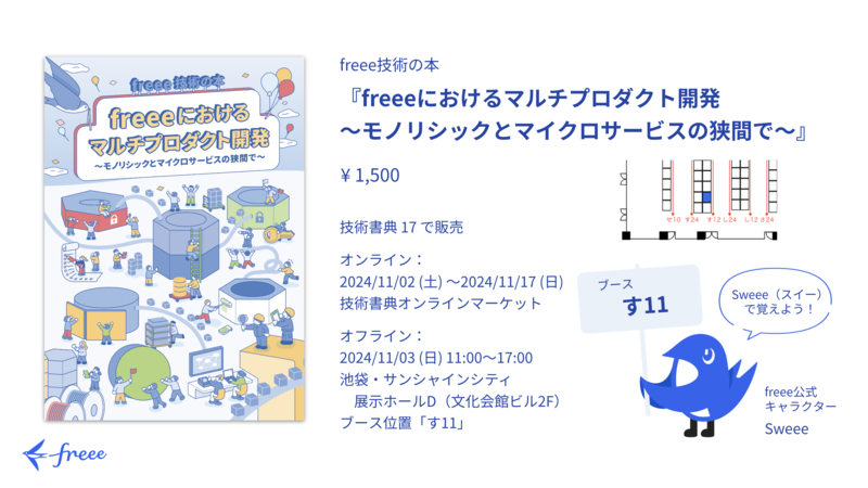 freee技術の本 告知画像