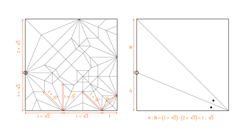 Sweeeの折紙の展開図に各所の長さの比を示した図と、それを1:√2で折り出す図