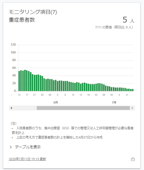 f:id:freehappyproject001:20200711194359p:plain