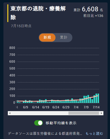 f:id:freehappyproject001:20200717153643p:plain