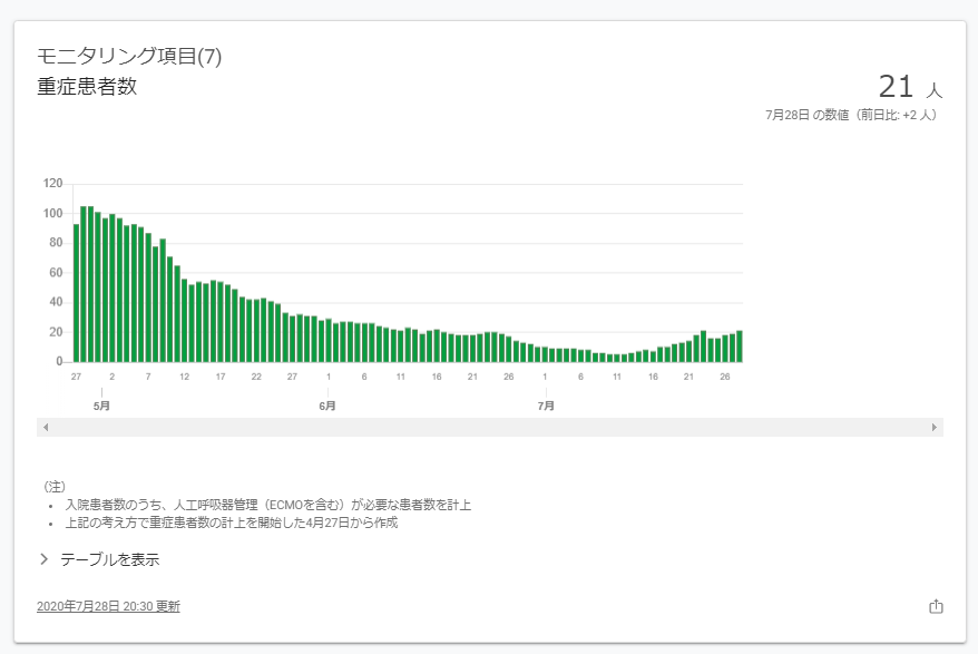 f:id:freehappyproject001:20200729142038p:plain