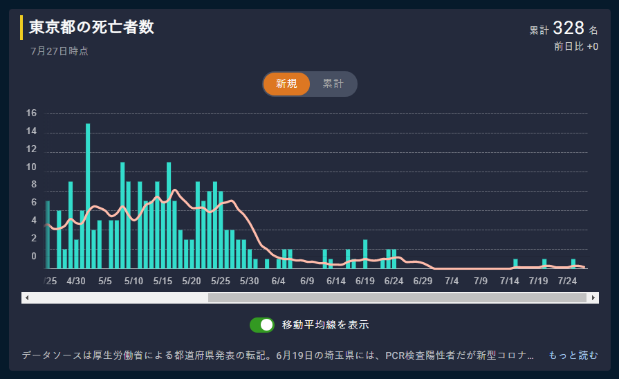 f:id:freehappyproject001:20200729142714p:plain