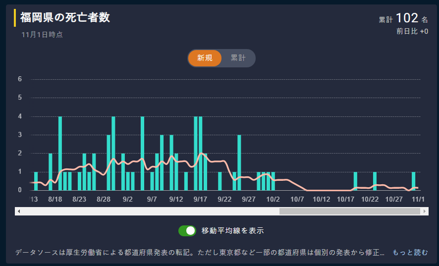 f:id:freehappyproject001:20201103115541p:plain