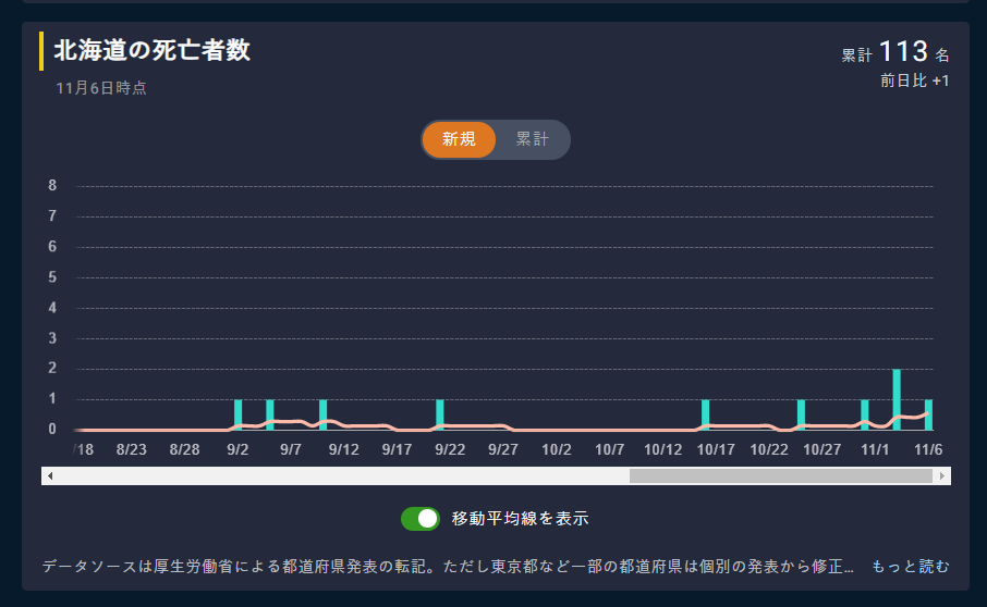 f:id:freehappyproject001:20201108145940p:plain