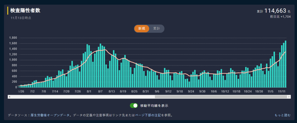 f:id:freehappyproject001:20201115142651p:plain