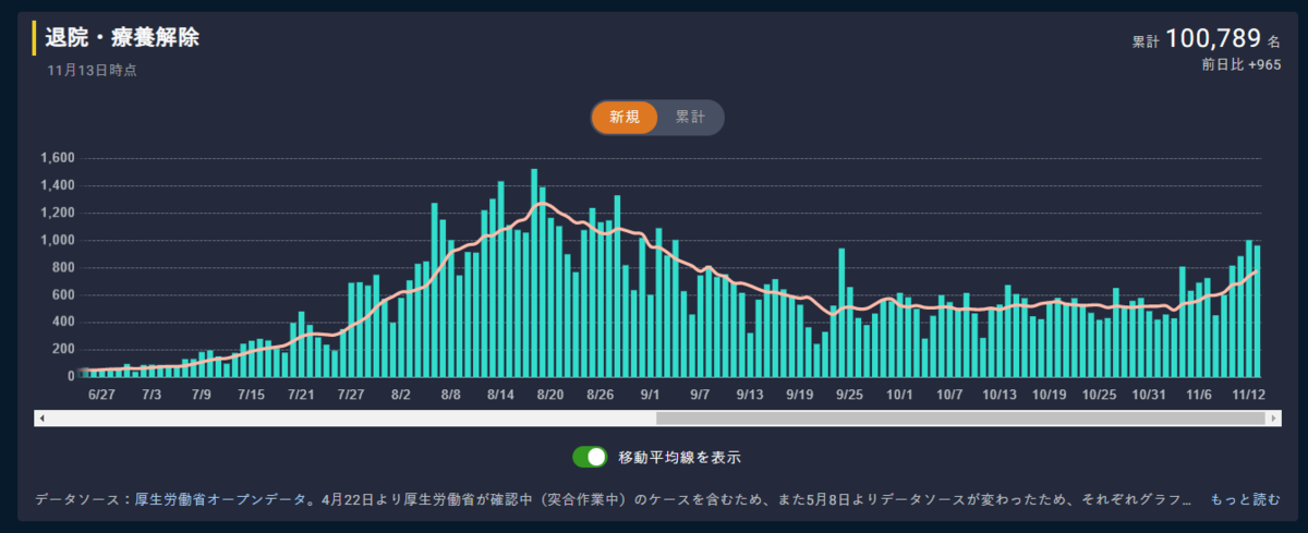 f:id:freehappyproject001:20201115142733p:plain